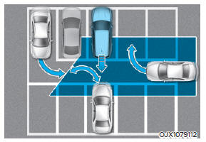 Rear Cross-traffic Collision-avoidance Assist (rcca) :: Driver 